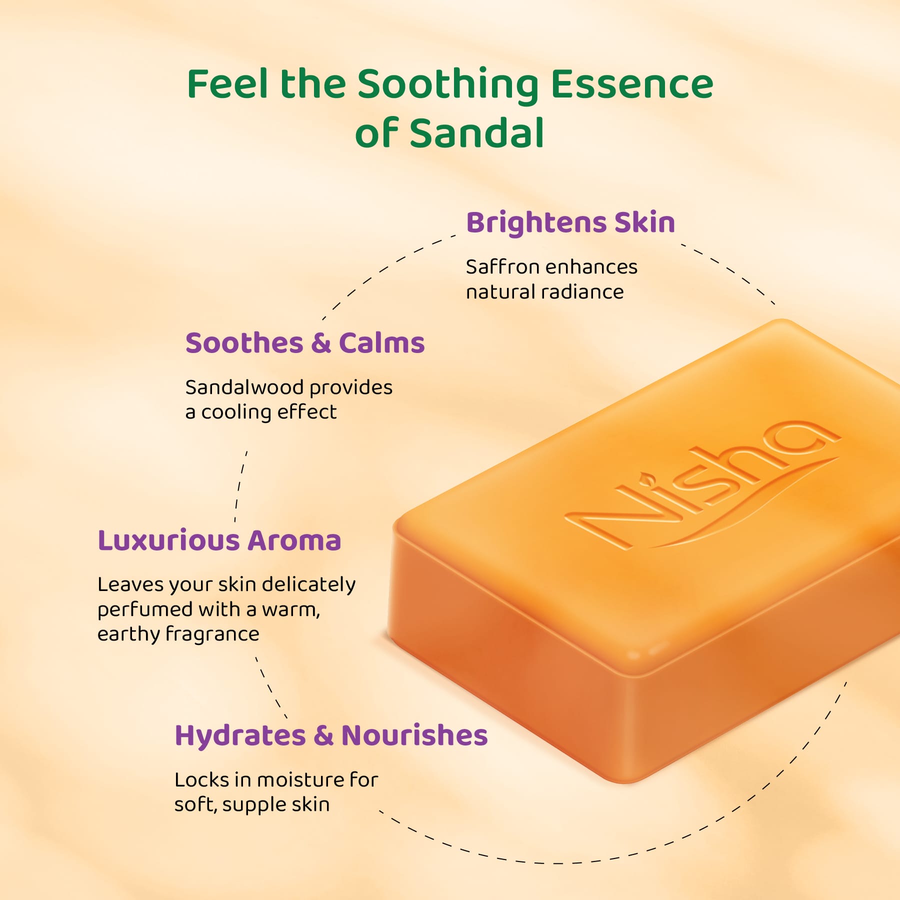 Nisha Luxury Soap Saffron & Sandal