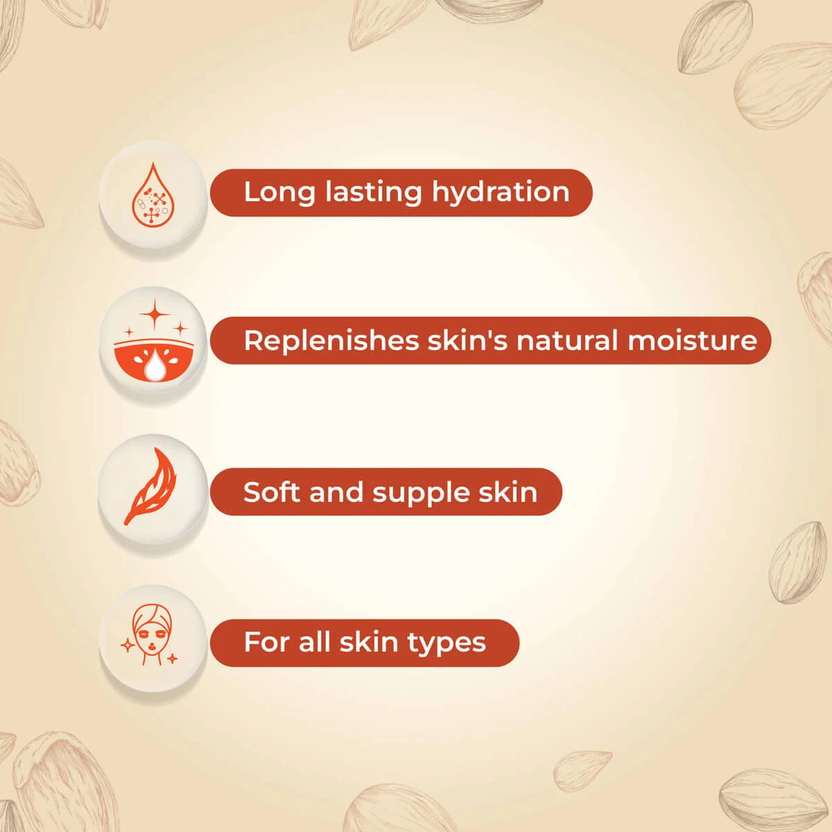 Yuthika Nourishing Body Lotion Almond Intensive 100ml