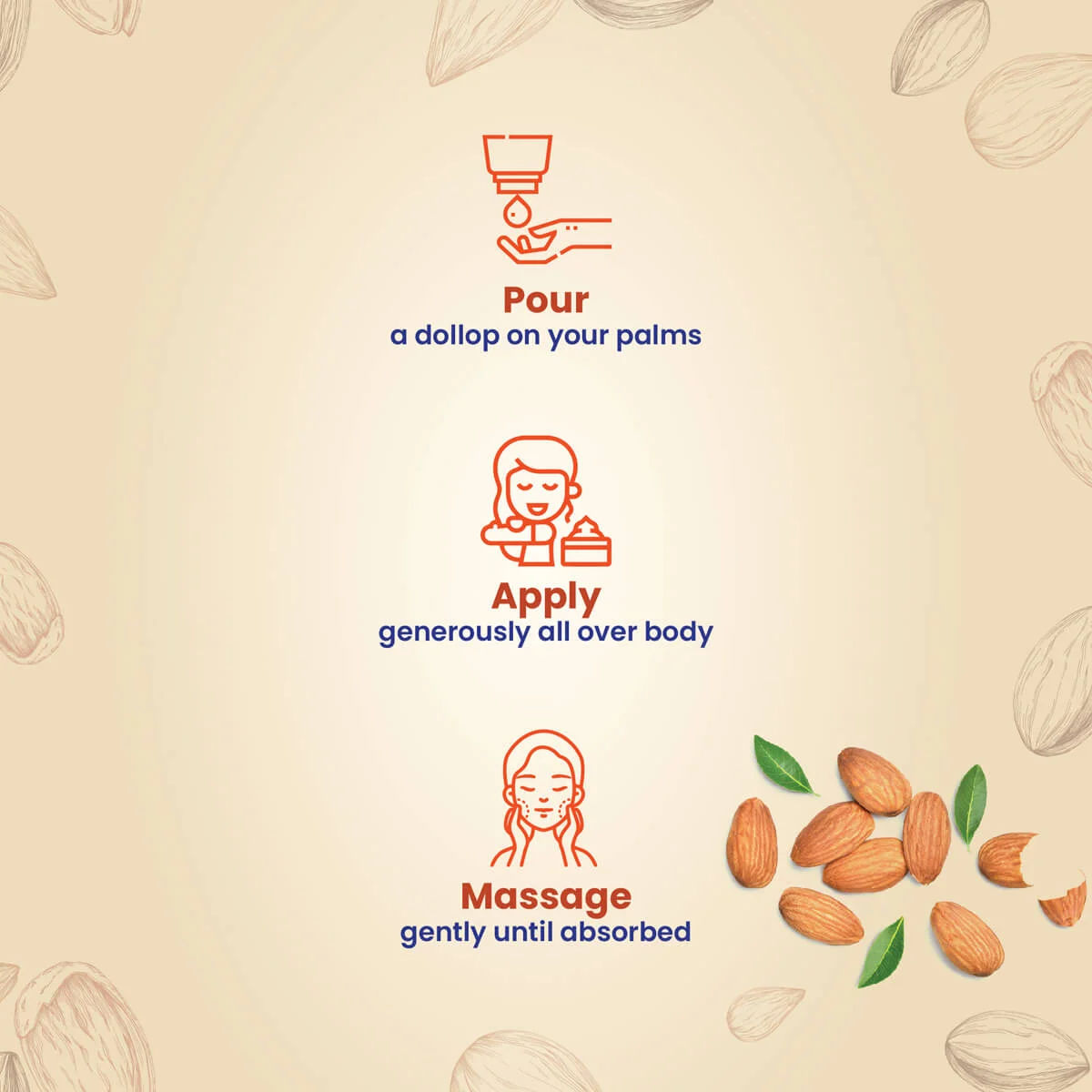 Yuthika Nourishing Body Lotion Almond Intensive 100ml