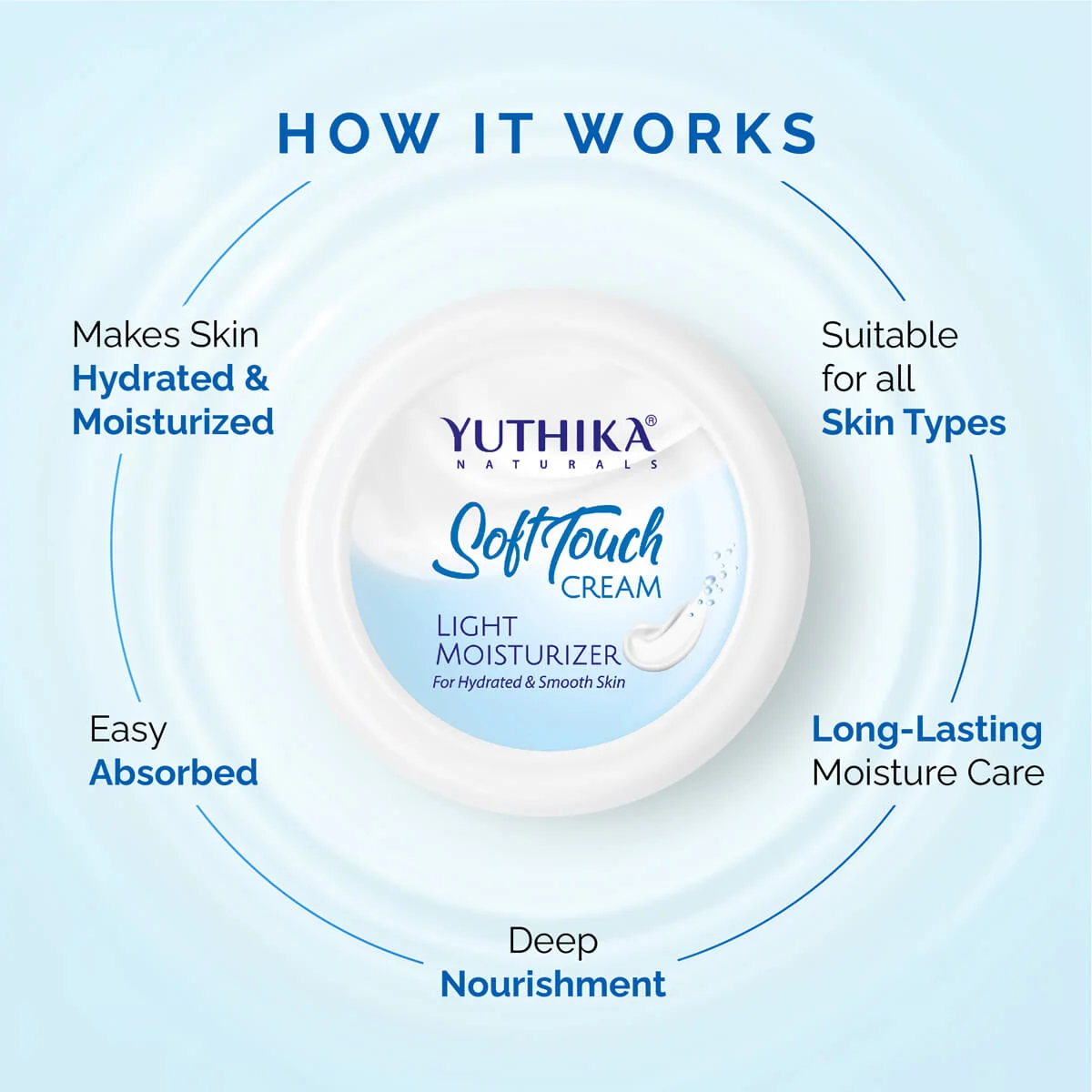 yuthika-naturals-soft-touch-light-moisturizer-cream-300ml