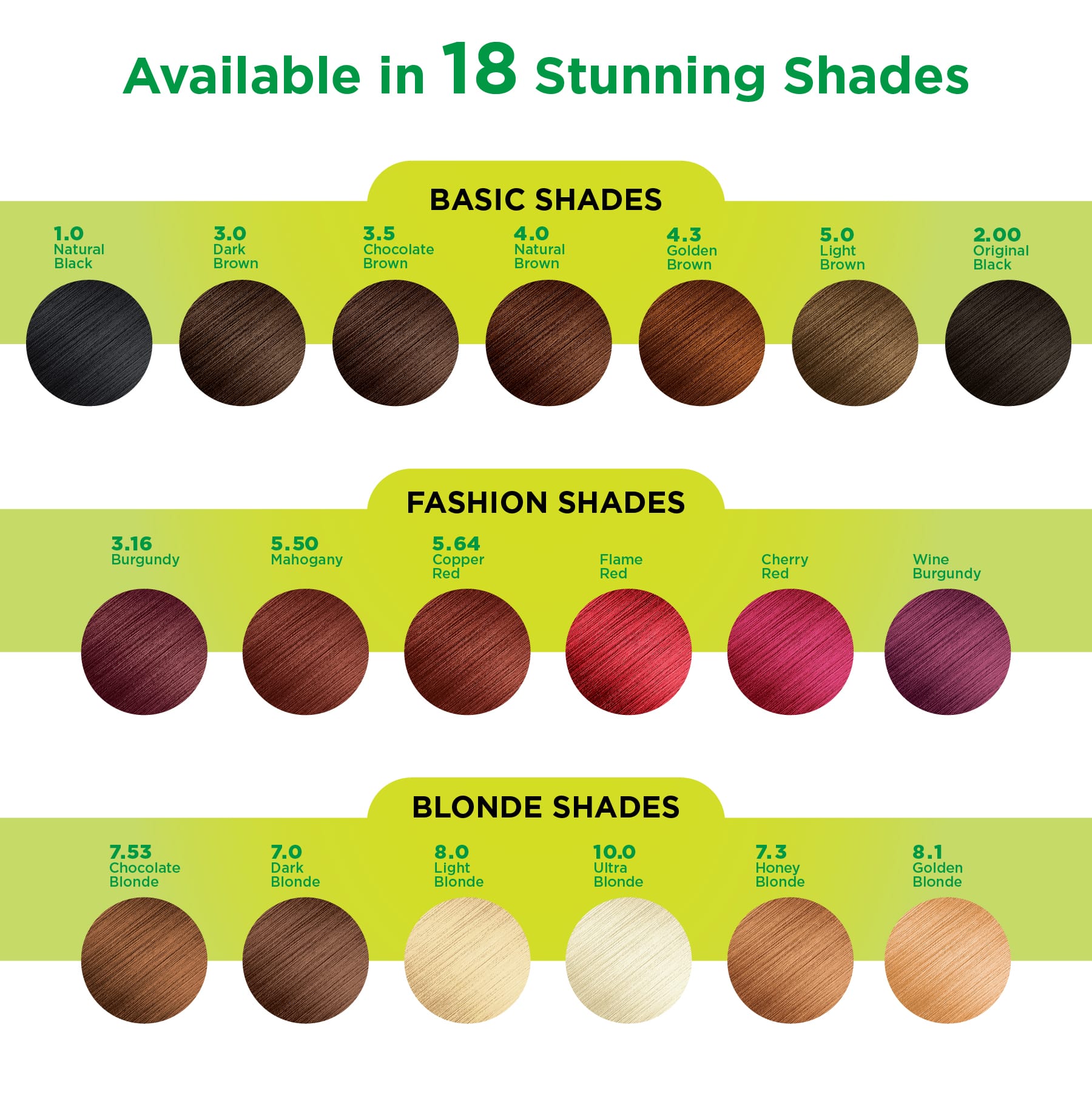 Nisha Crème Hair Color 1.0 Natural Black | 100% Grey Coverage