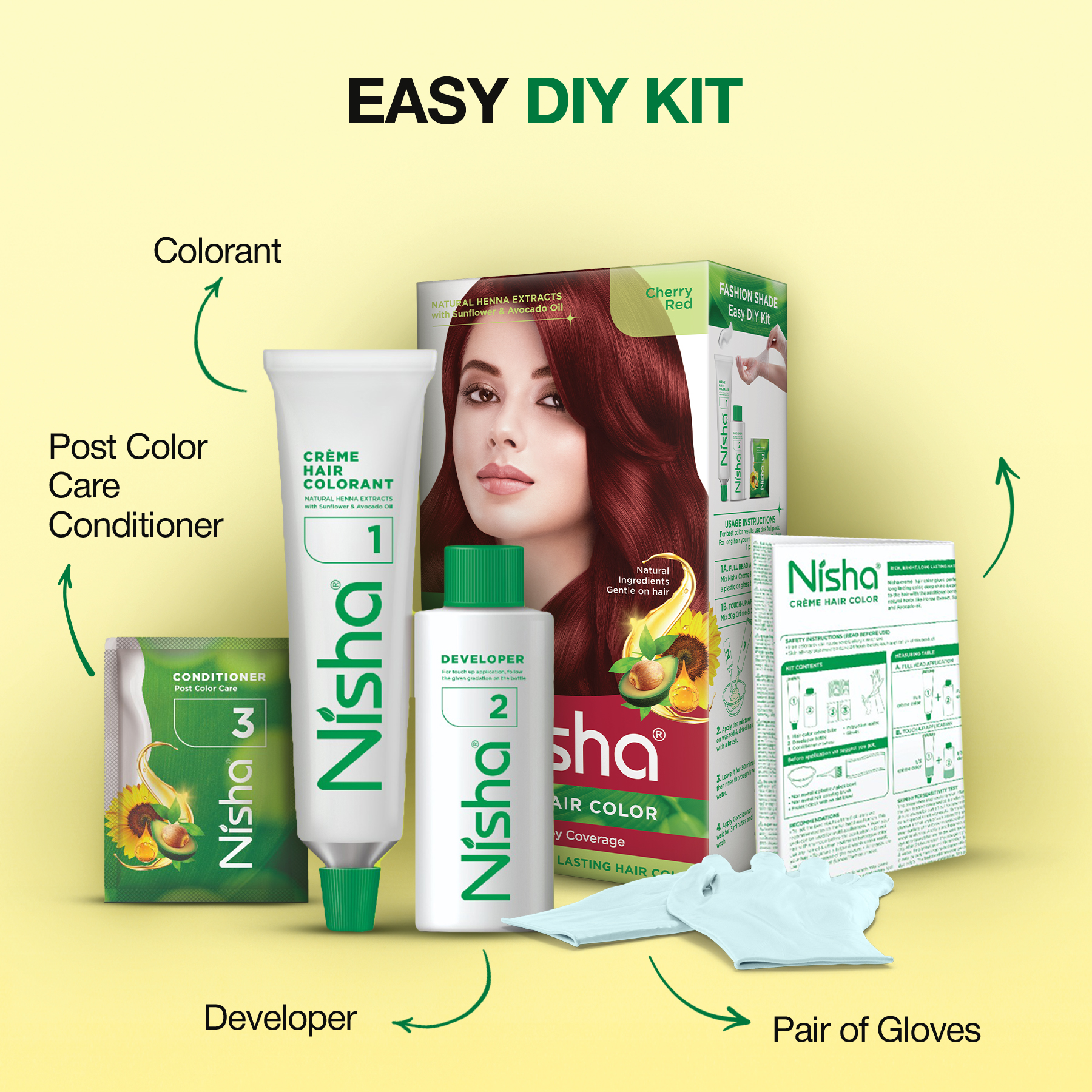 nisha-crème-hair-color-cherry-red-mc