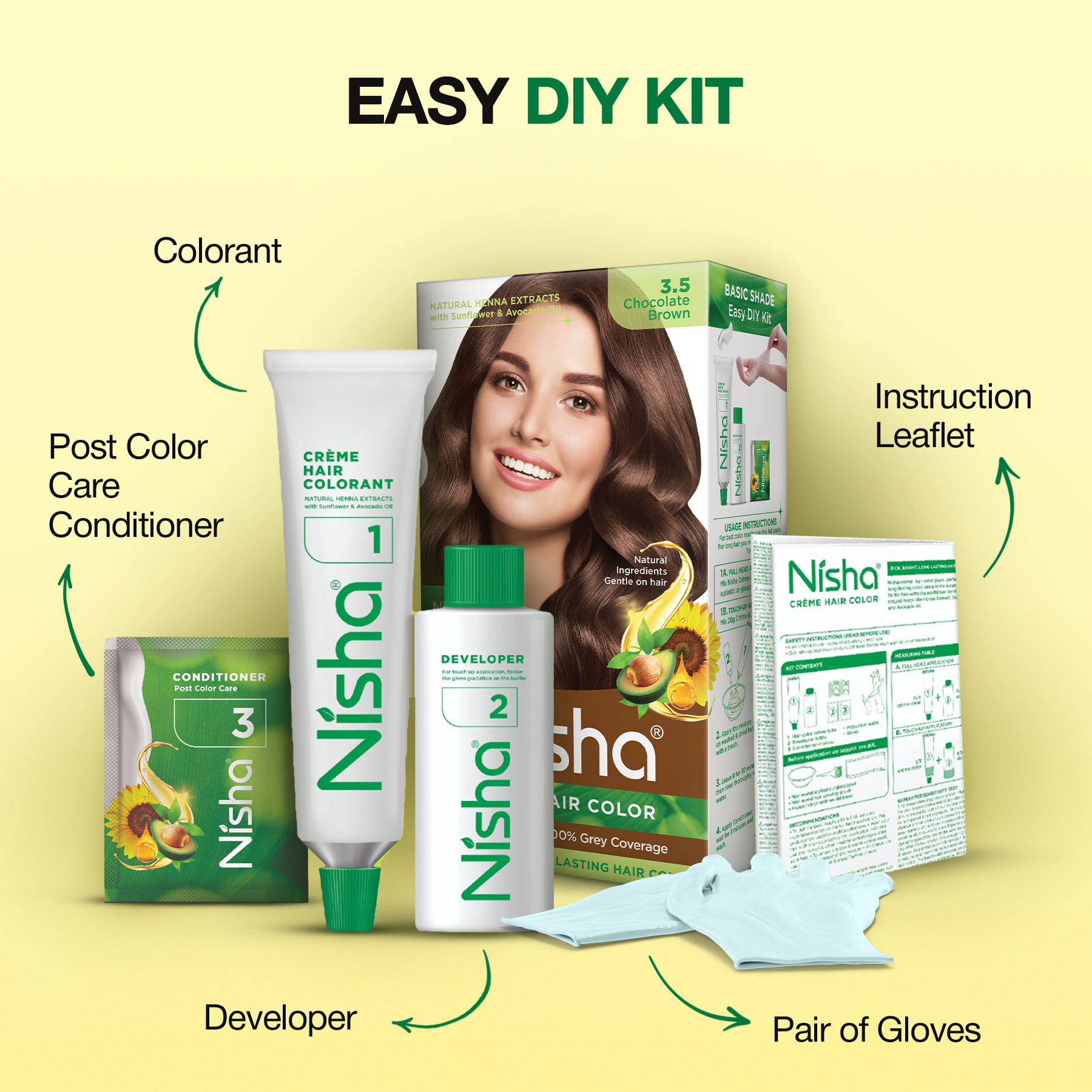 nisha-crème-hair-color-chocolate-brown-mc