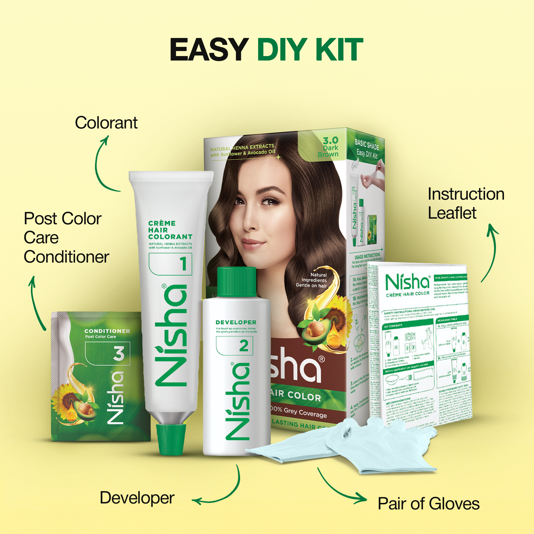 nisha-crème-hair-color-dark-brown-mc