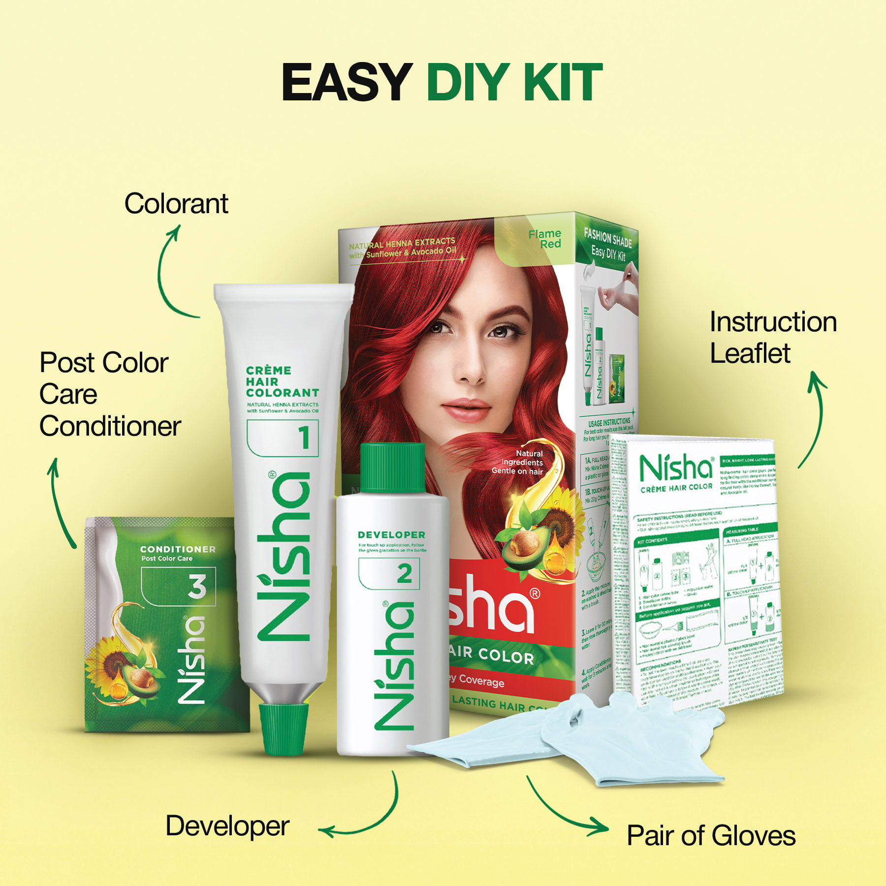 nisha-crème-hair-color-flame-red-mc