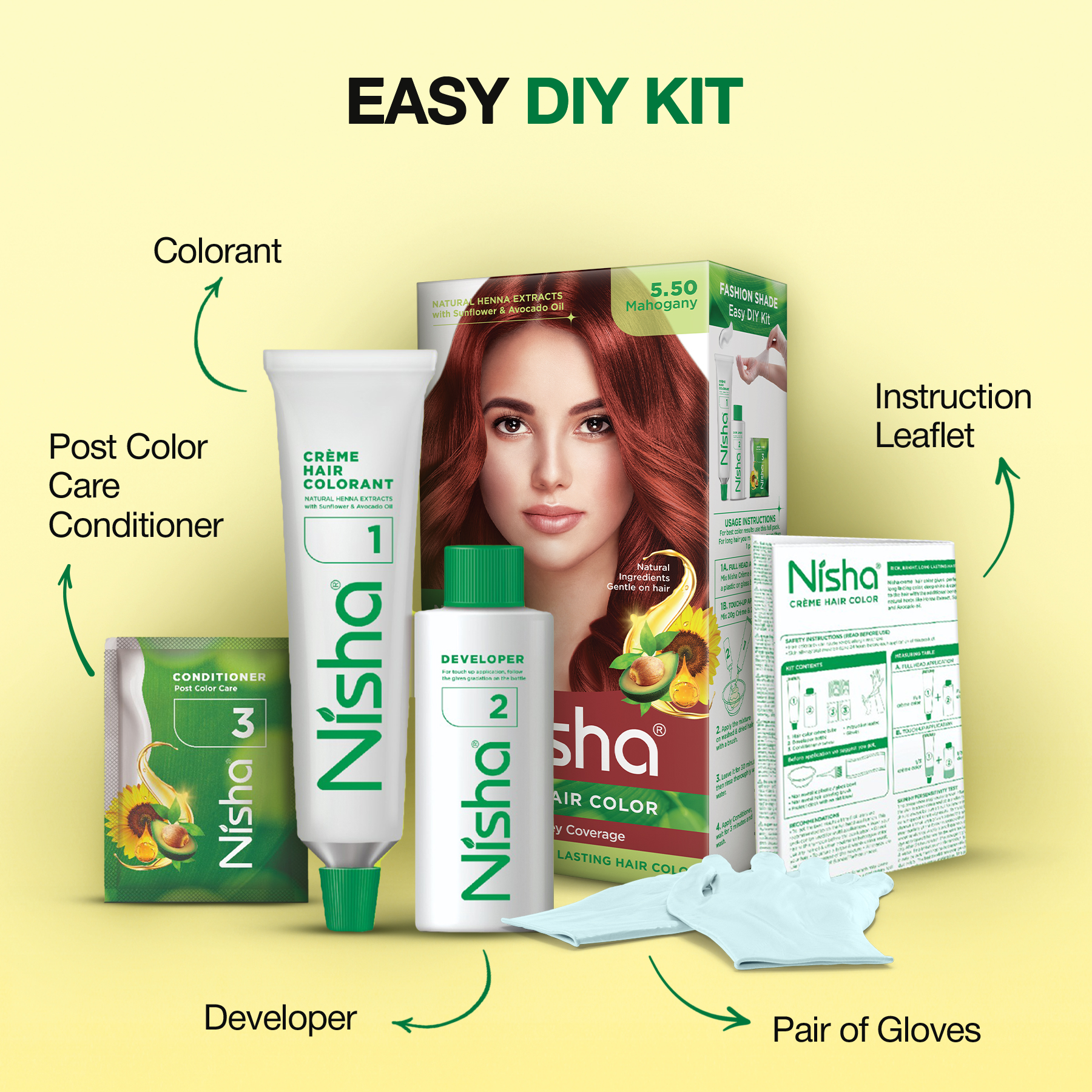 nisha-crème-hair-color-mahogany-mc