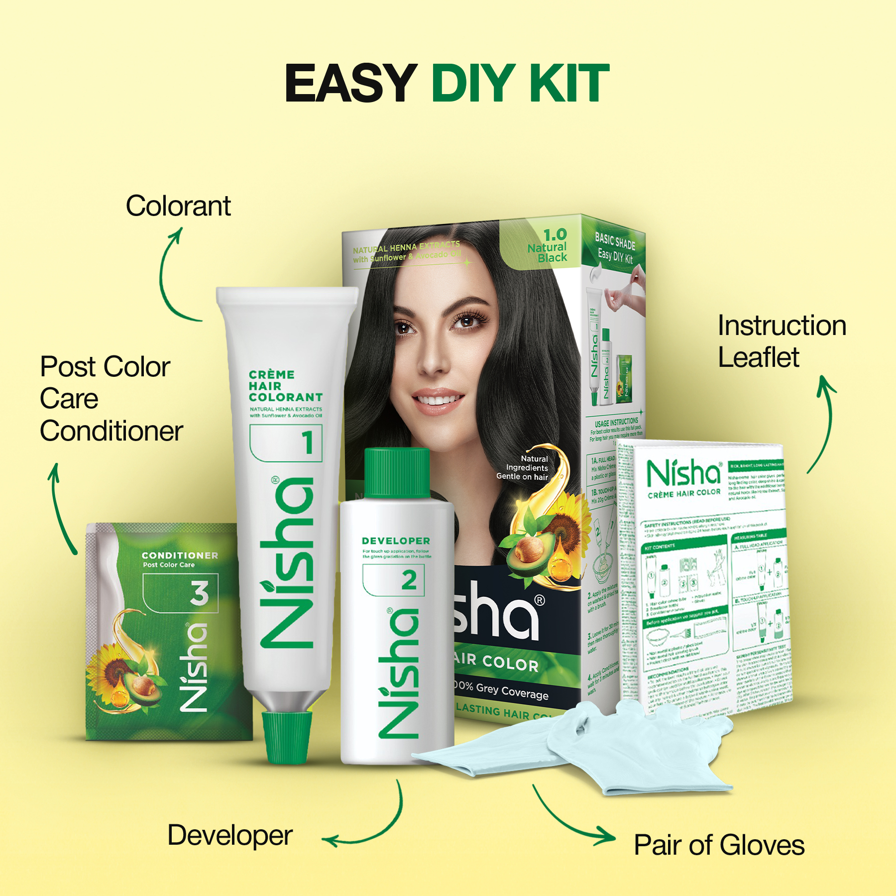 nisha-crème-hair-color-natural-black-mc