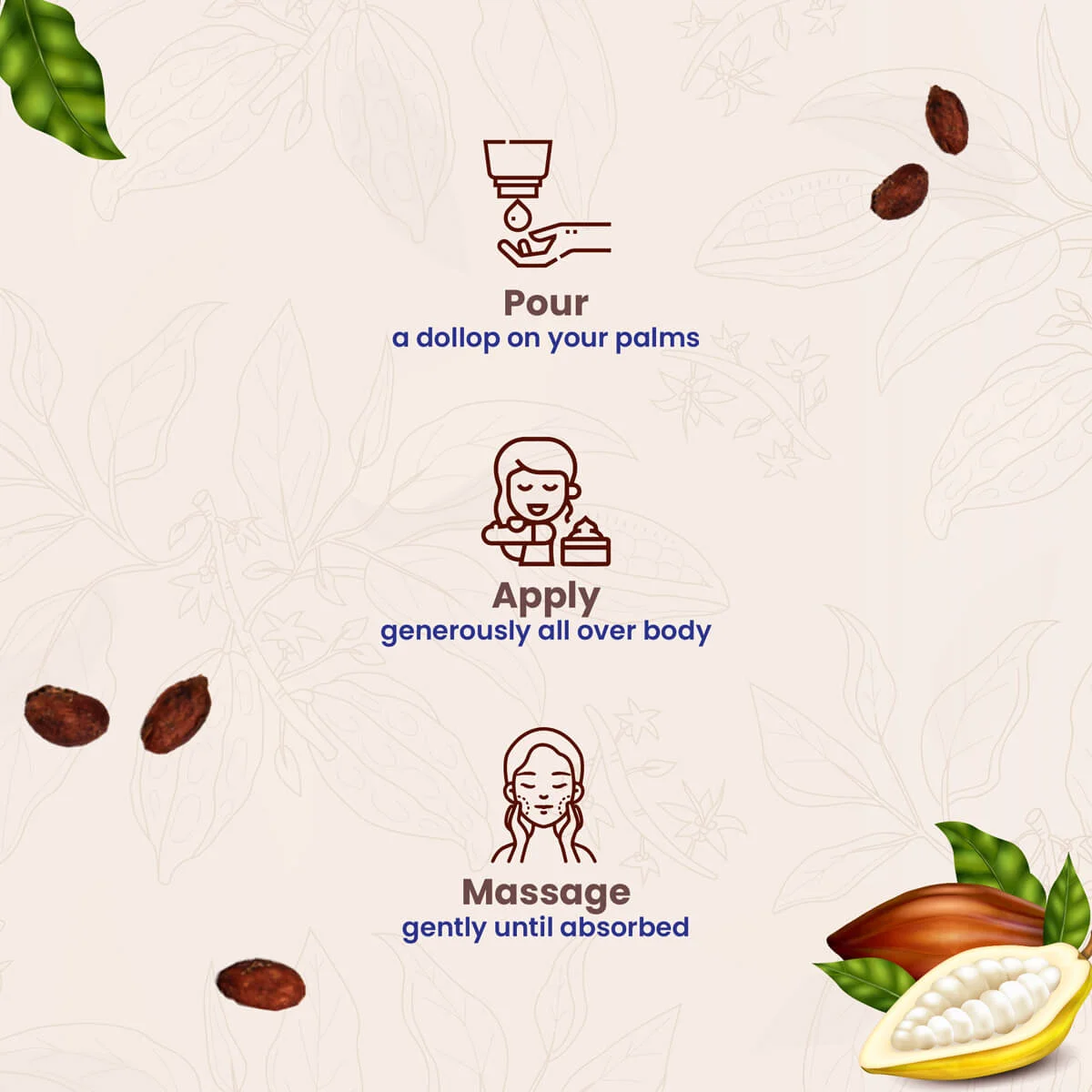 Yuthika Nourishing Body Lotion Cocoa Nourish 100ml