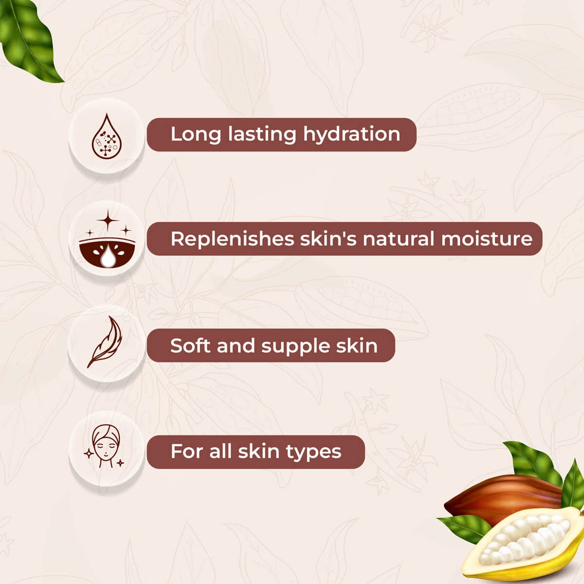 Yuthika Nourishing Body Lotion Cocoa Nourish 100ml