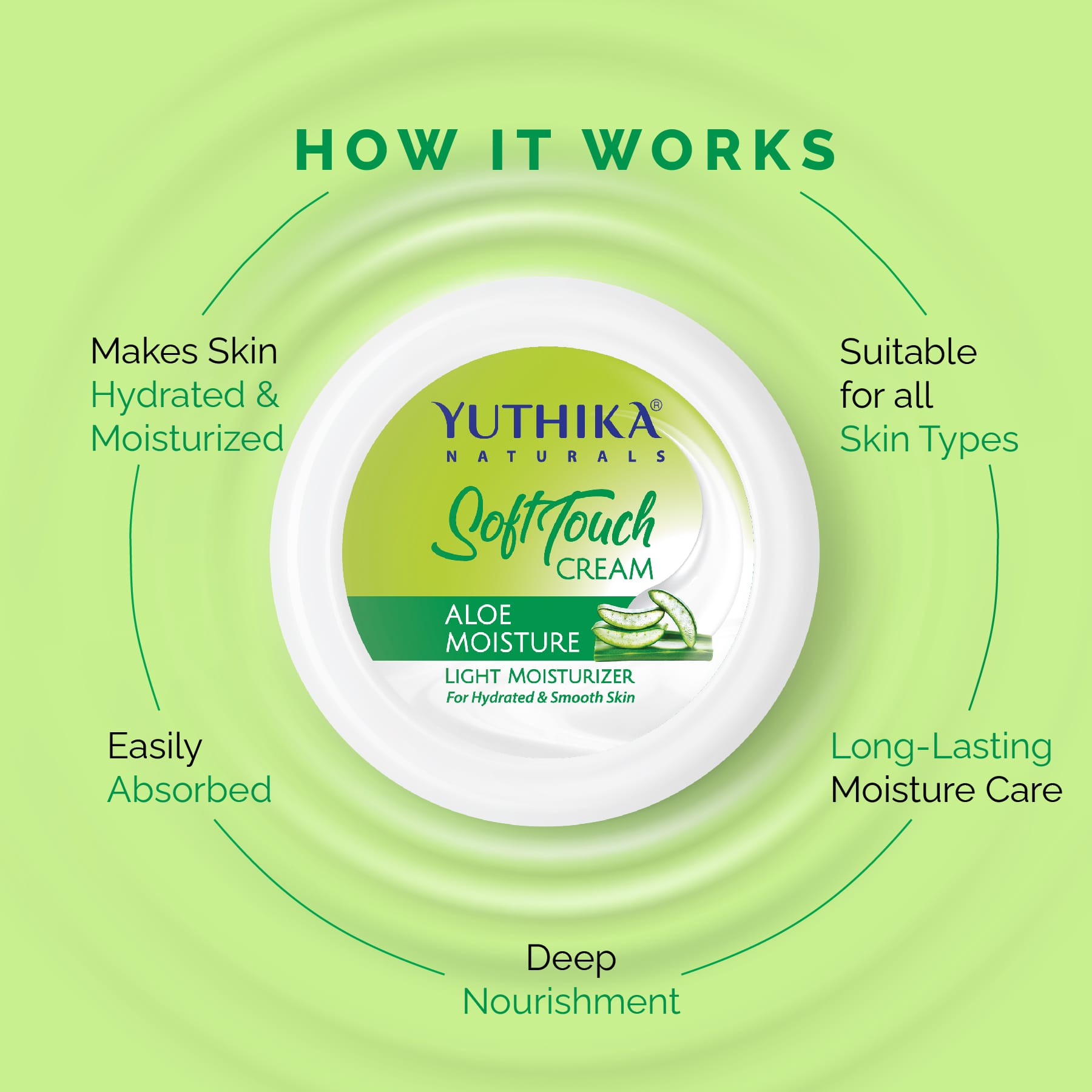 yuthika-naturals-soft-touch-aloe-moisture-light-moisturizer-cream-300ml