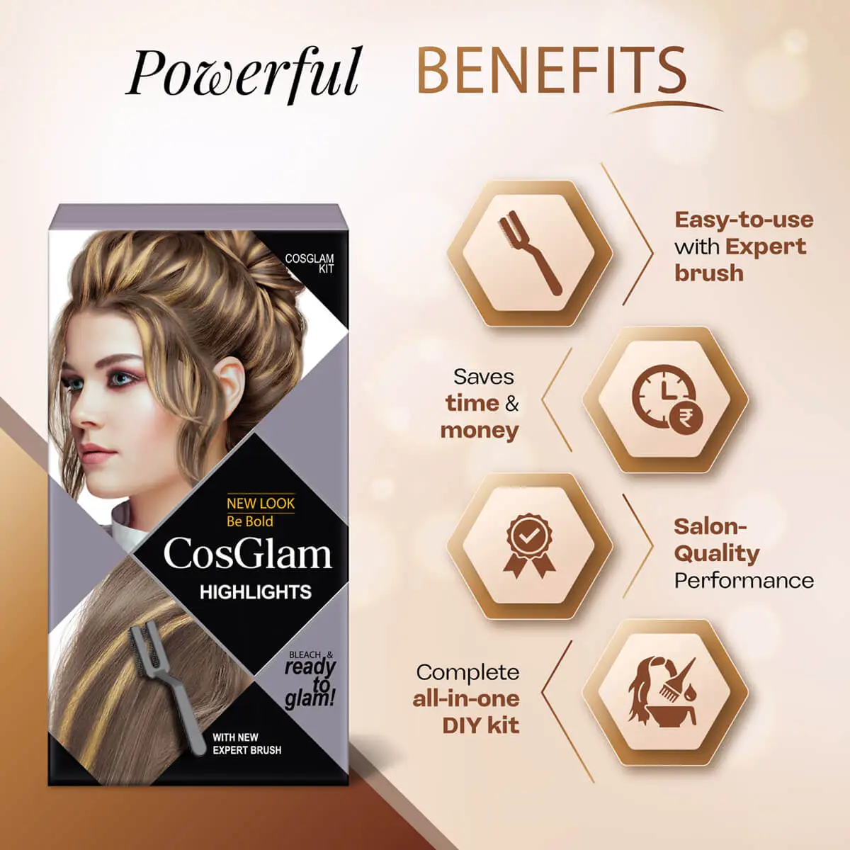 Cosglam Highlights Easy & Professional Hair Highlighting Kit