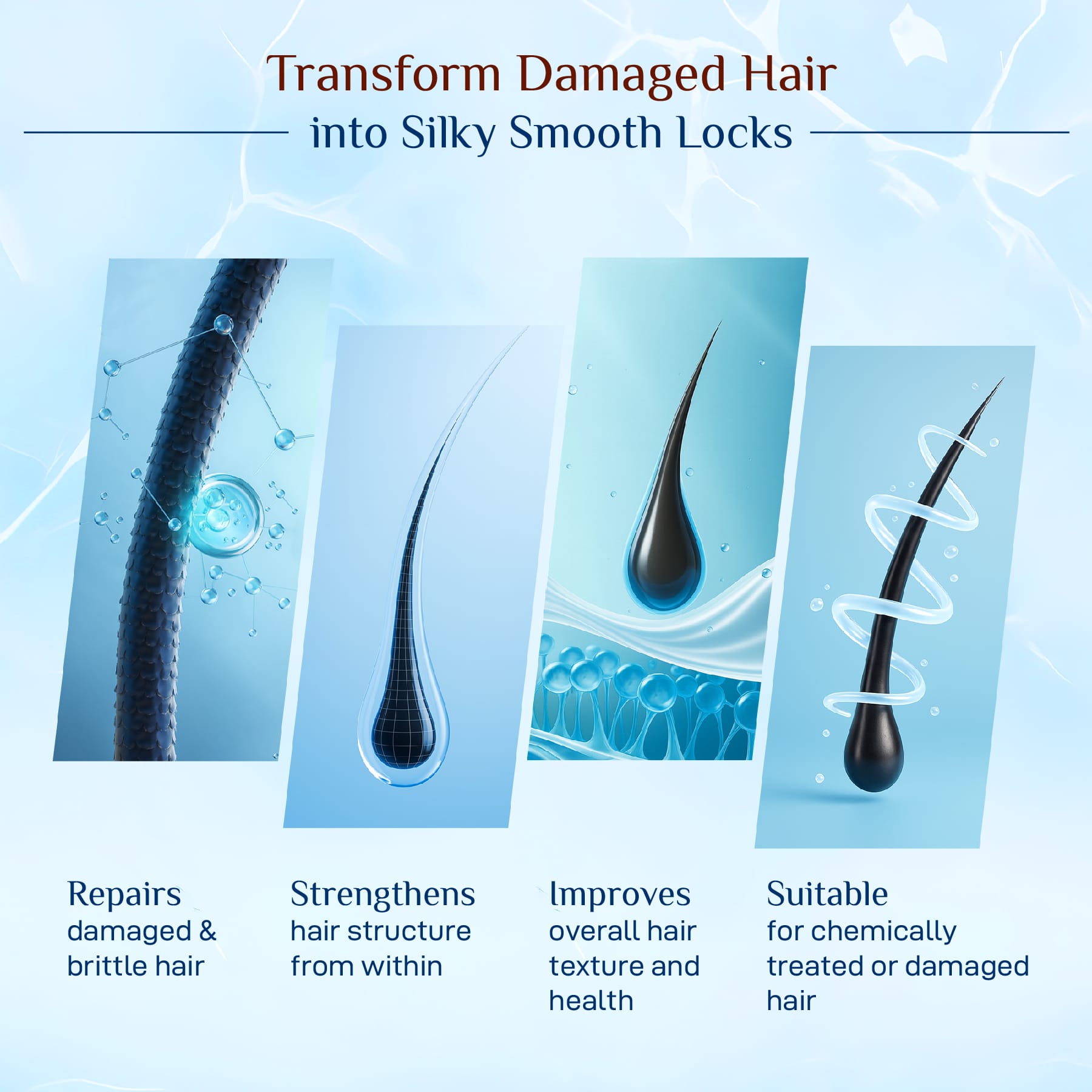 Yuthika Absolute Repair Shampoo