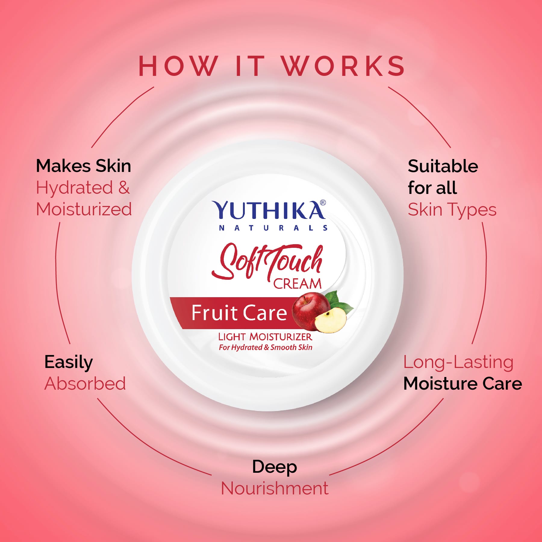 yuthika-naturals-soft-touch-fruitcare-light-moisturizer-cream-300ml