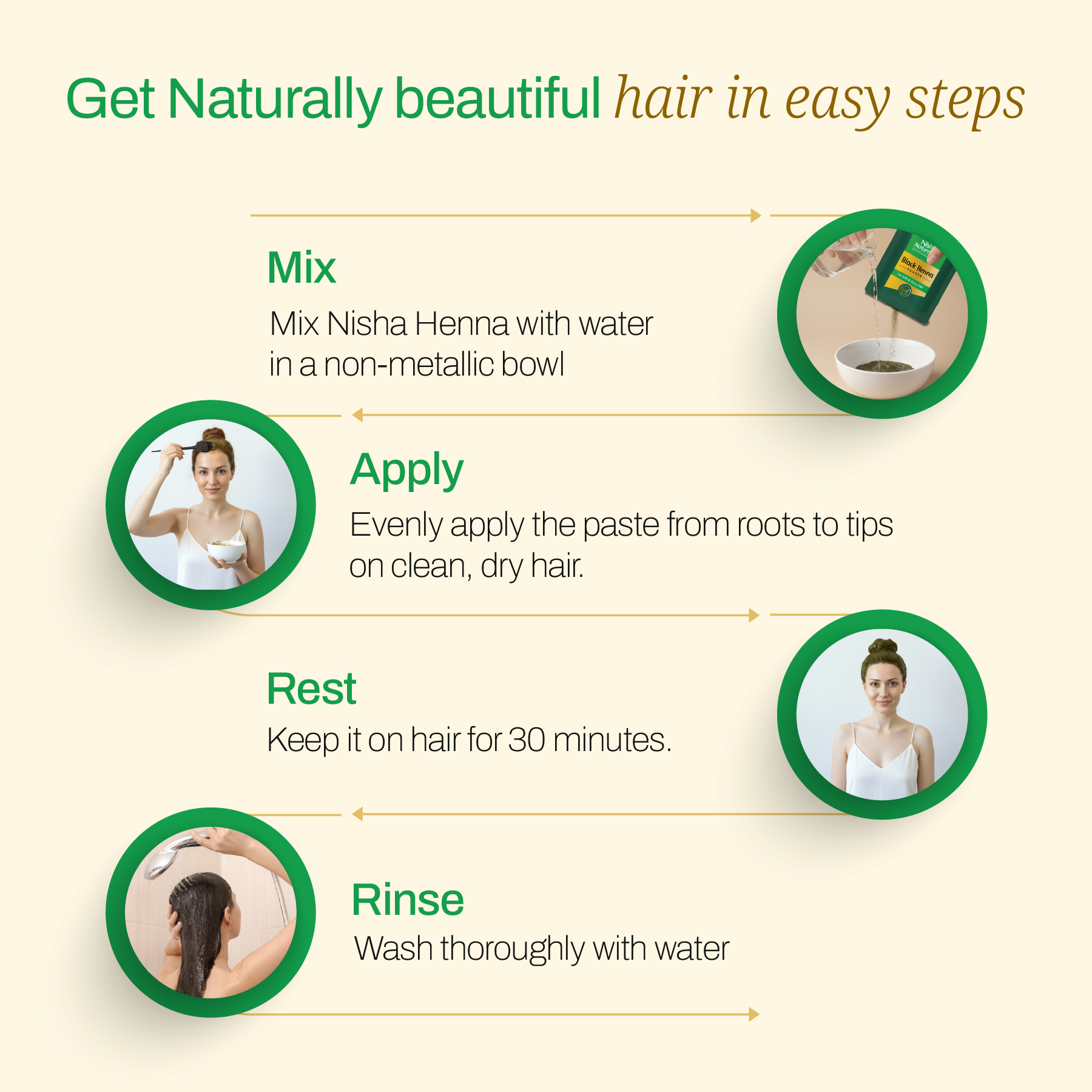 Nisha Natureleaf Natural Henna Based Hair Color Black Henna Powder