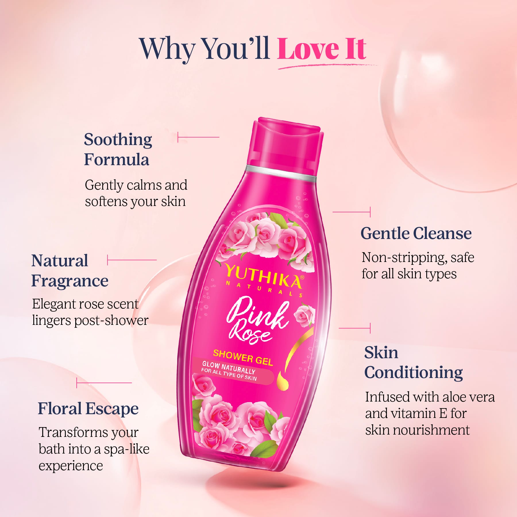 Yuthika Naturals Shower Gel Pink Rose 250ml