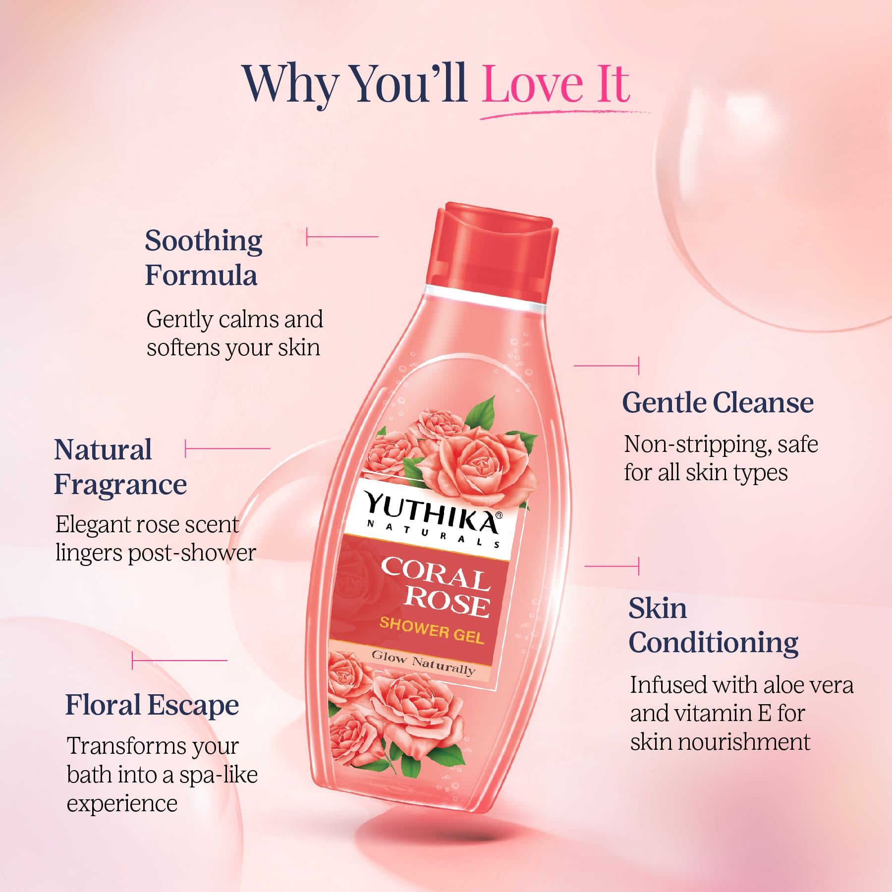 Yuthika Naturals Shower Gel Coral Rose 250ml