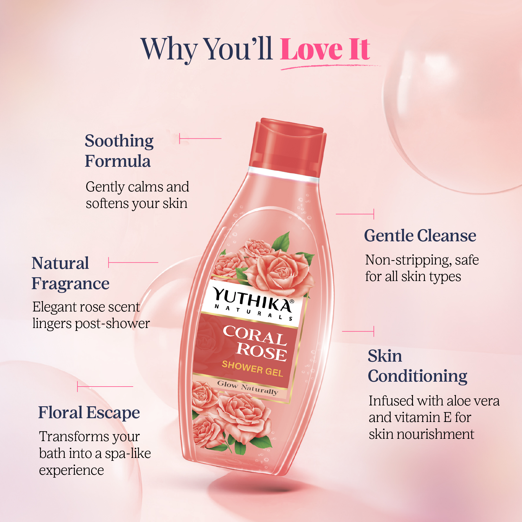 Yuthika Naturals Shower Gel Coral Rose 250ml