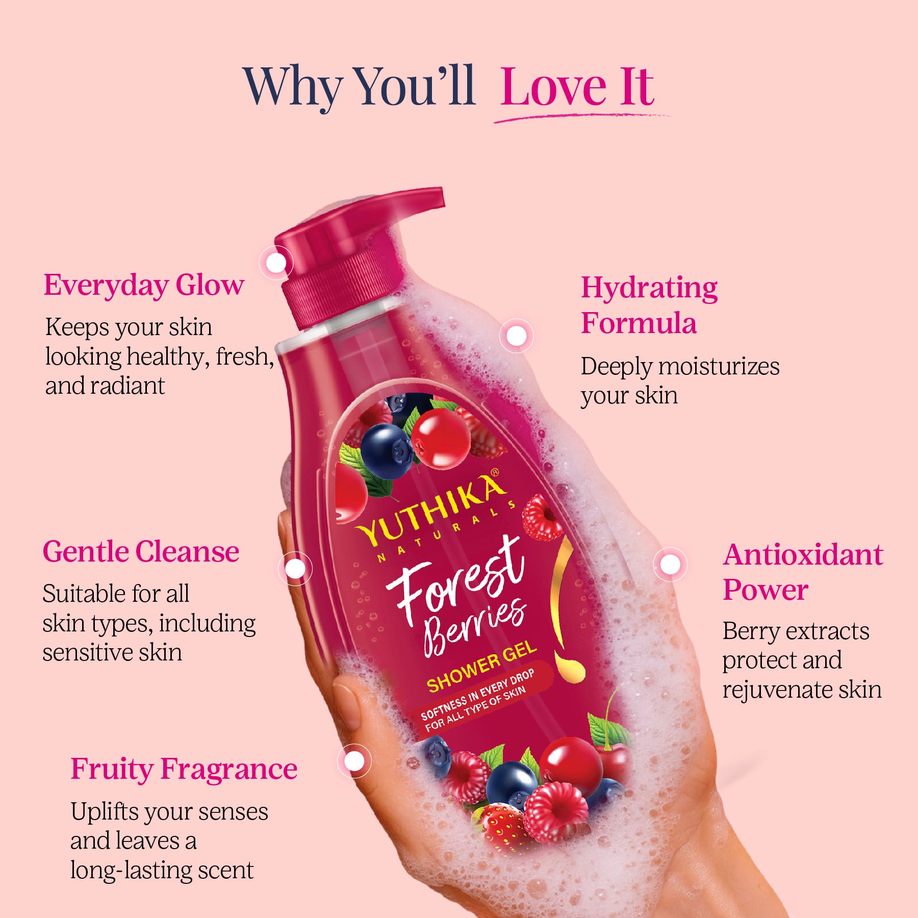 Yuthika Naturals Shower Gel Forest Berries 750ml