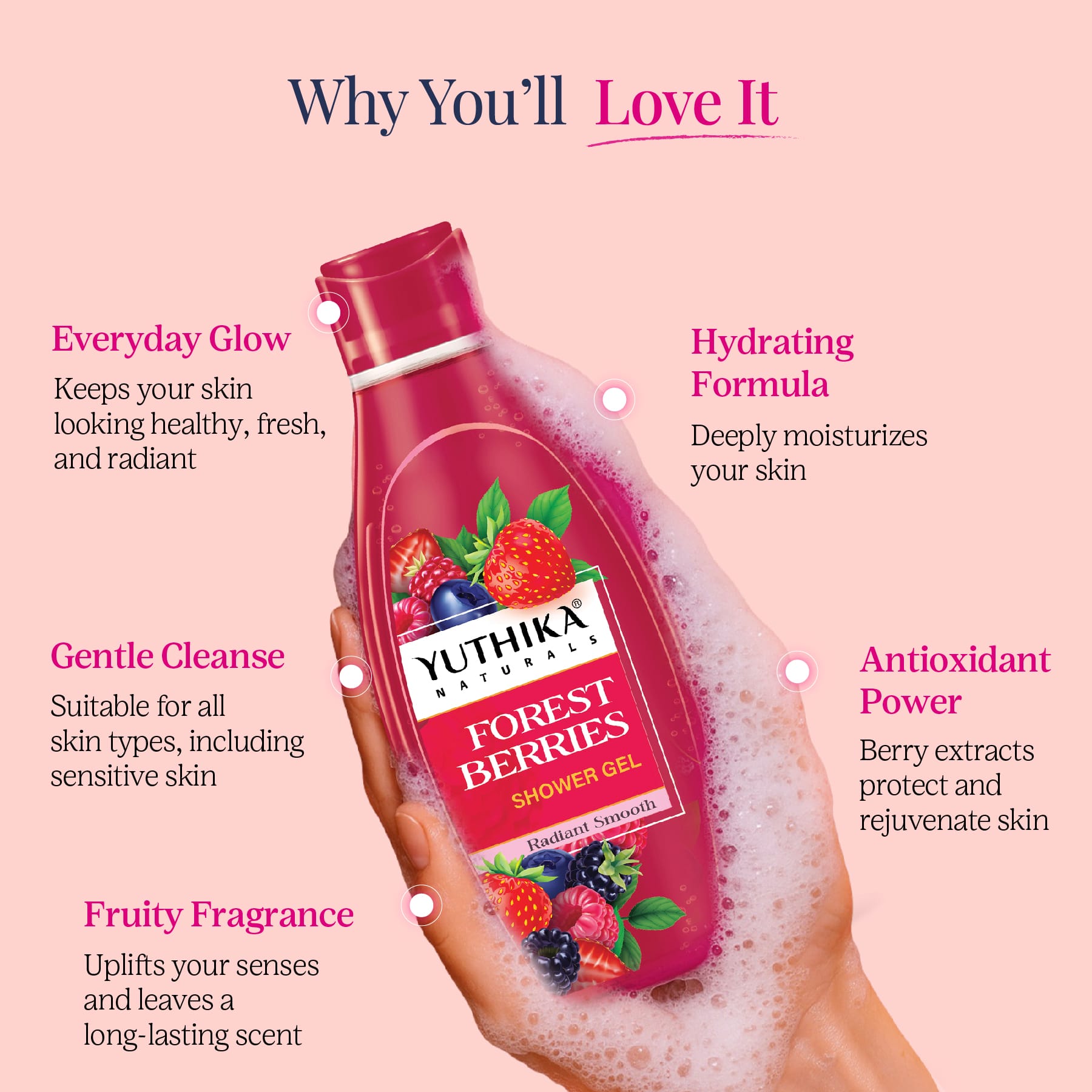 Yuthika Naturals Shower Gel Forest Berries 250ml