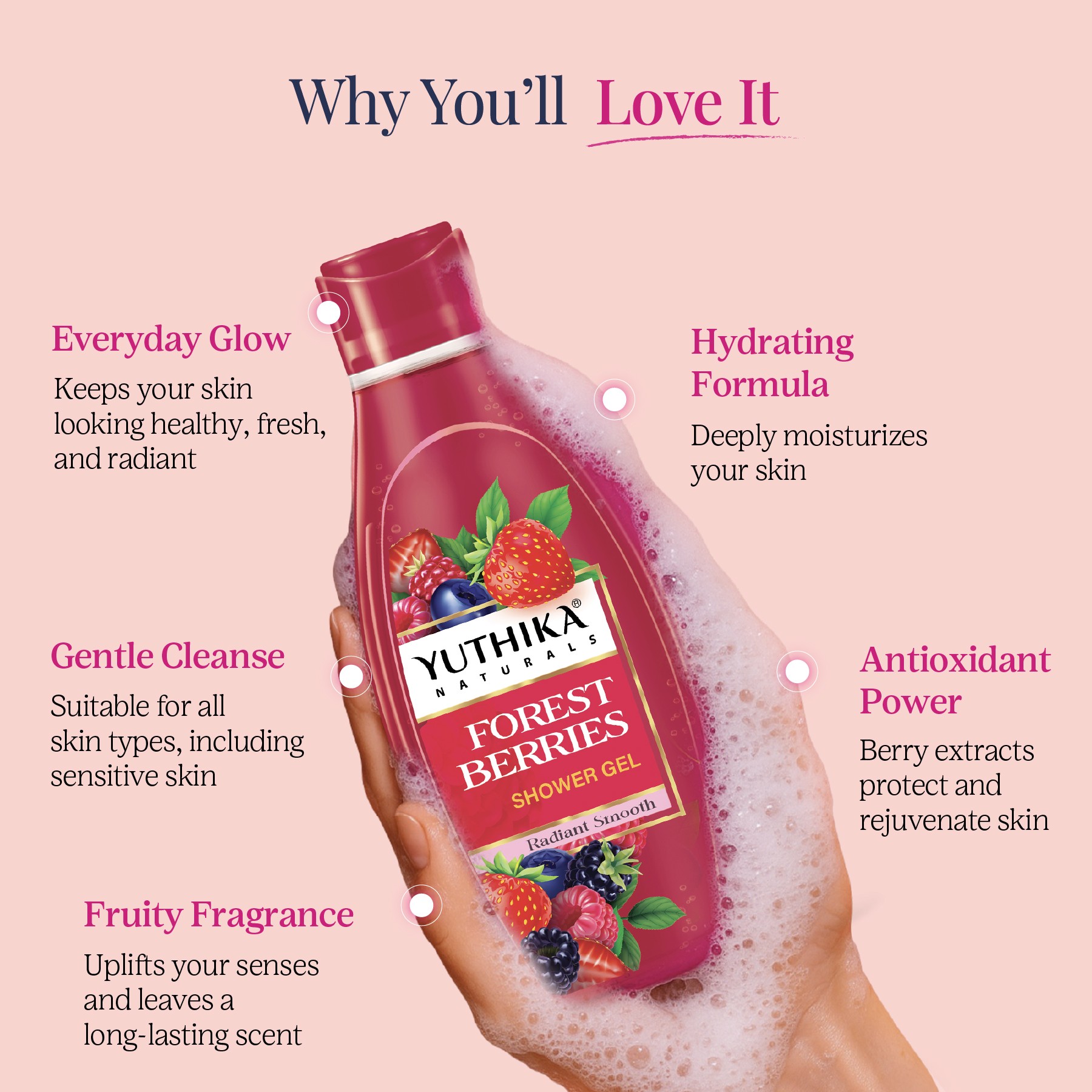 Yuthika Naturals Shower Gel Forest Berries 250ml