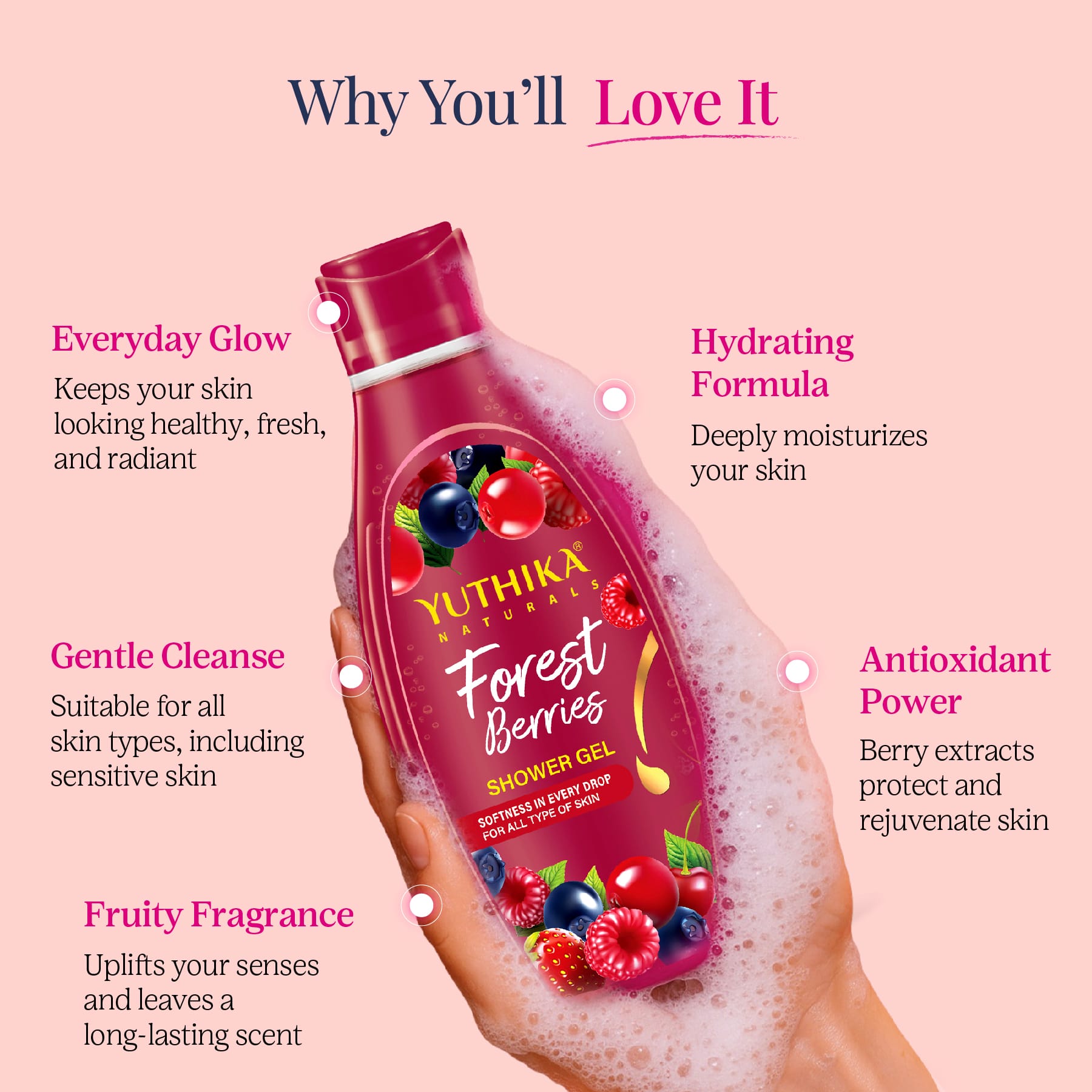 Yuthika Naturals Shower Gel Forest Berries 250ml