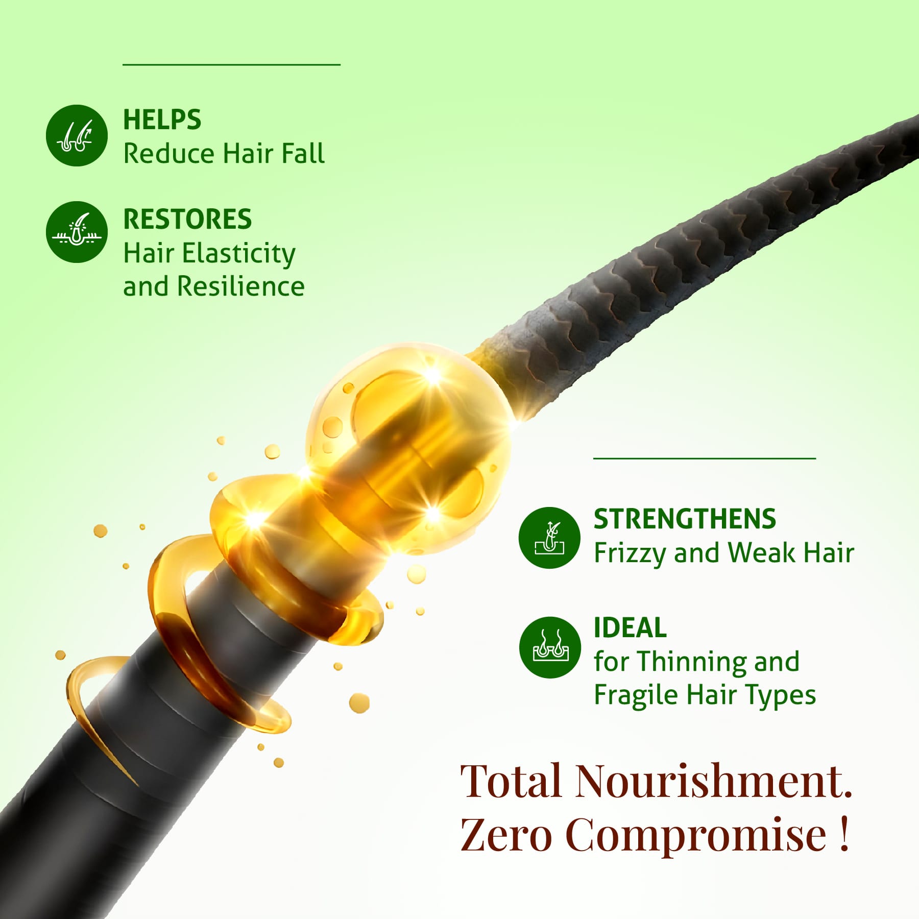 Yuthika Total Nourishing Hair Fall Rescue Shampoo 650ml